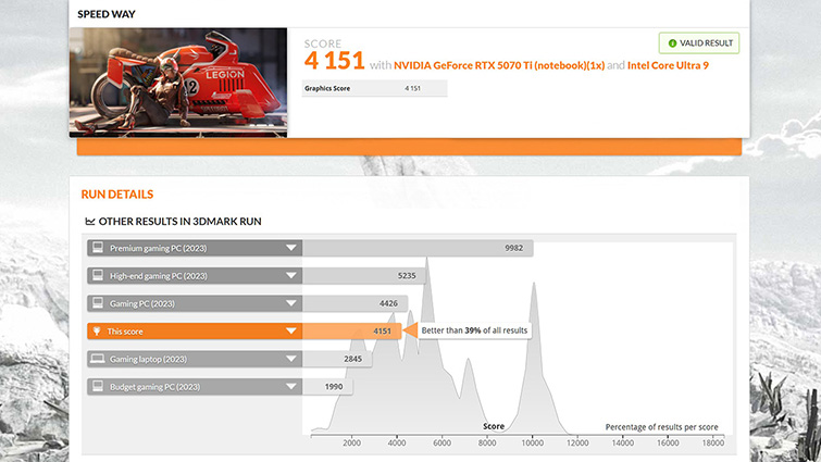 Acer Predator Helios Neo 16S AI review