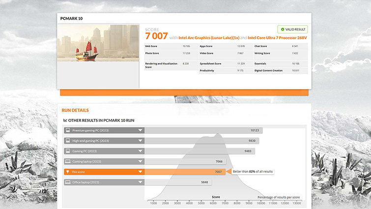 Dell Pro 13 Premium laptop review